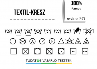 Textil-KRESZ